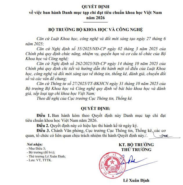 Tạp chí Khoa học, Trường Đại học Thủ Đô Hà Nội được Bộ Khoa học và Công nghệ đánh giá, xếp loại đạt chuẩn khoa học Việt Nam năm 2026